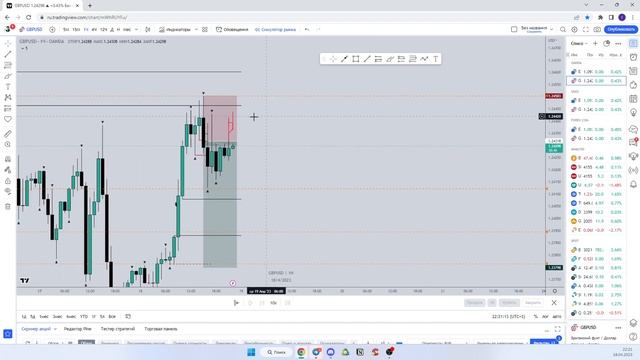 18.04 бектест торгового, разбор позиций. смотреть онлайн