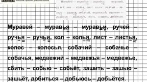 Задание № 55 — Русский язык 5 класс (Ладыженская, Тростенцова)