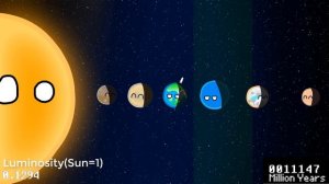 [Story]Timeline of a K-type Star System