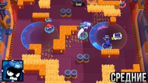 ВСЕ Персы от ХУДШЕГО к ЛУЧШЕМУ! ❌✅ Топ Персонажей Бравл Старс #3