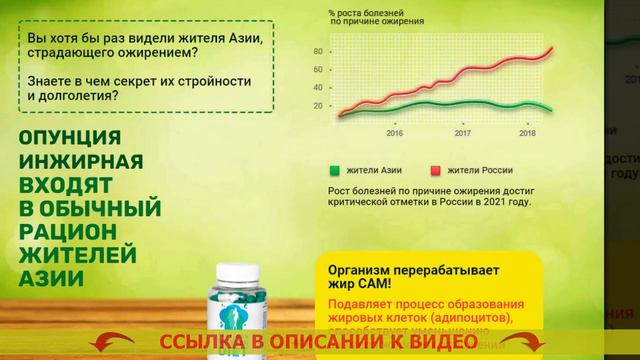 🙋 КАК УБРАТЬ 3 КГ ЗА НЕДЕЛЮ 👌 ПОХУДЕТЬ В 45 ЛЕТ смотреть онлайн