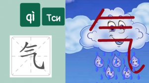 Воздух, пар 气 qì Ключ 84. Как запомнить и написать воздух на китайском языке?