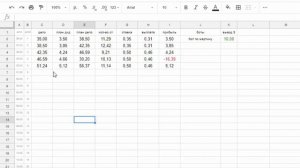 Разгон депозита с 10$ день 13 + таблица 10% к ДЕПОЗИТУ + факультатив на БИНОМО