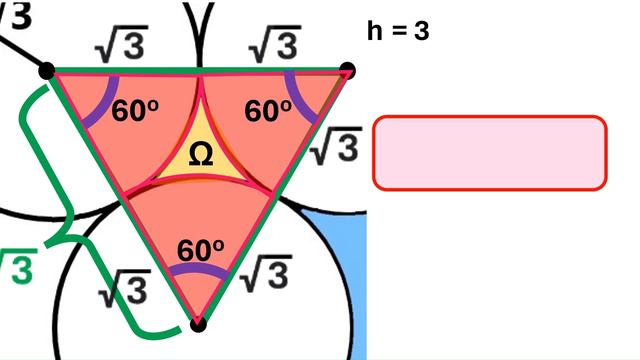 Geometry Challenge: Find the Area of the Blue Region - 3 Circles inside 1 Big Circle смотреть онлайн