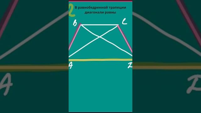 2 свойство равнобедренной трапеции