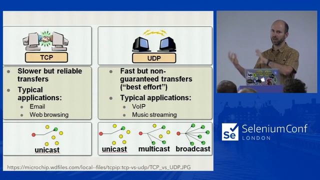 Big Data Makes the Flake Go Away| Dave Cadwallader смотреть онлайн