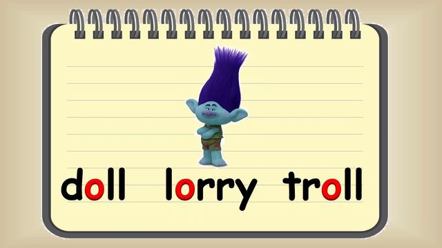 Правила чтения. Краткий o. Reading rules. Short o. смотреть онлайн