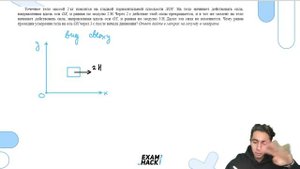 Точечное тело массой 2 кг покоится на гладкой горизонтальной плоскости XOY - №22707