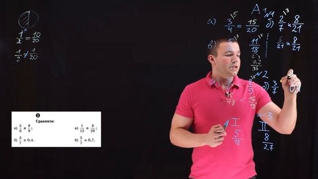 6 класс. Приведение дробей к общему знаменателю.  Сравнение дробей. Контрольная А1-А2. Ершова А.П.