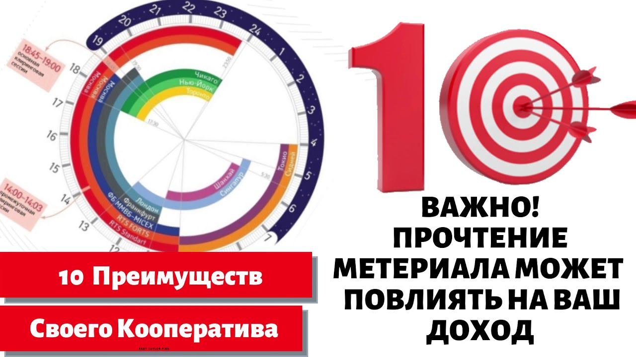 10 Преимуществ вашего собственного Потребительского Кооператива