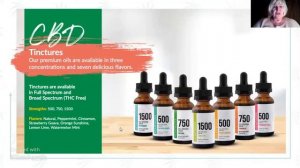 ПРЕЗЕНТАЦИЯ  #MyDailyChoice #сетевойбизнес#дополнительныйзаработок#выплатынакарту