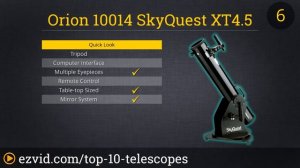 Top 10 Telescopes 2015 | Compare Telescopes