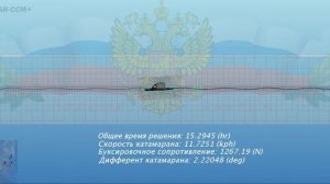 Расчет катамарана в виртуальном бассейне star-ccm+ при волнении.