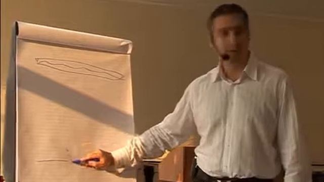 Интуиция. Что Такое Интуиция? Как Развить Интуицию И Доверять Ей?