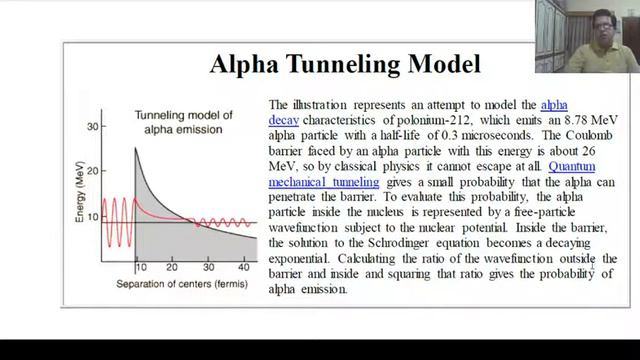 Alpha decay quantum tunneling II Dr. Arvind Sharma, Associate Professor in Physics, GDC, BKN, Lect2 смотреть онлайн