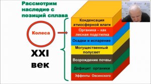 Солома - можт быть опасна (Бублик Б.А.)