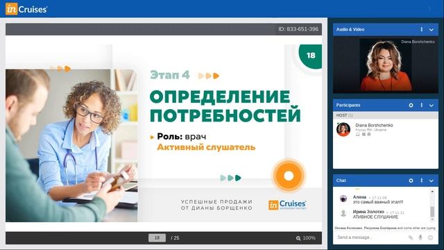 7 этапов продаж от Дианы Борщенко смотреть онлайн