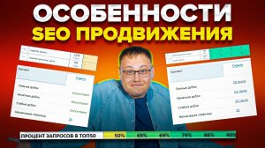 Особенности SEO продвижения в 2022 году | Яндекс YATI | МПС | ПФ