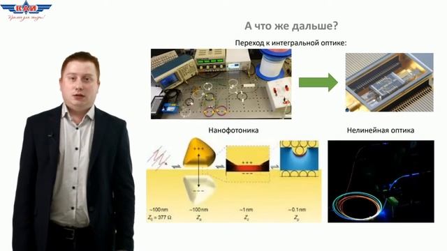 Лекция 4. Оптические технологии сегодня - традиционная и квантовая связь, радиофотоника, сенсорика