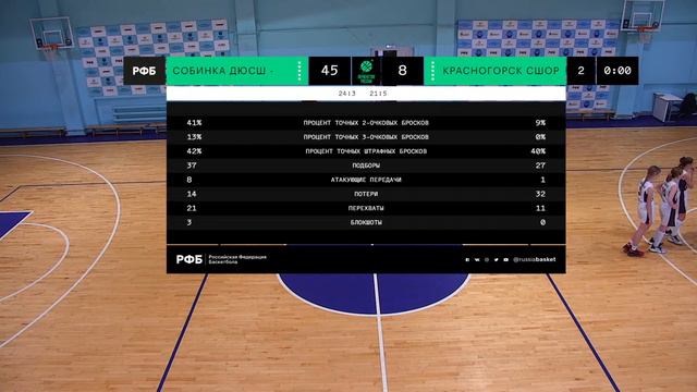 28.02.21 БАСКЕТБОЛ. ПР. ПФ 2. Д07. Собинка ДЮСШ - Красногорск СШОР. СКЦ "СОГДИАНА". ВОРОНЕЖ смотреть онлайн