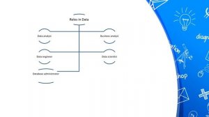 01 PL 300 Discover data analytics شرح بالعربي