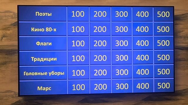 Шаблон-презентация "Своя игра" в PowerPoint / Обзор / смотреть онлайн