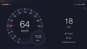 Замер максимальной скорости на Shineray X-trail 200. + GPS. 163fml.