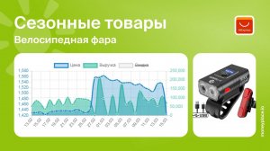 Продажи велосипедного фонаря на Aliexpress. Аналитика маркетплейса