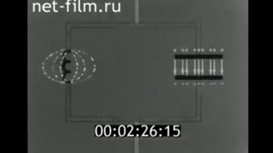 Резонанс в параллельном контуре