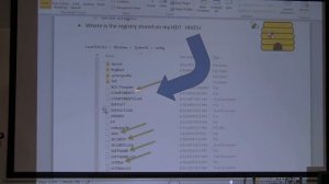 Understanding the Windows Registry