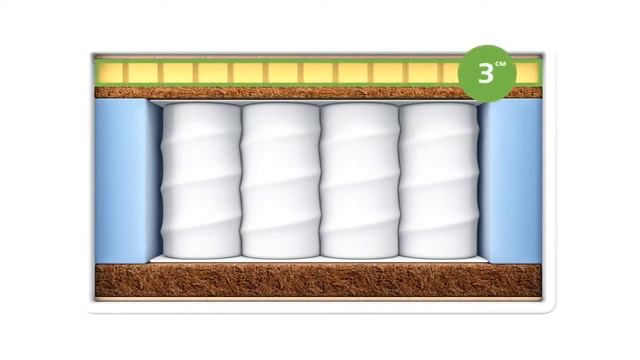 Матрас Vegas Comfort 9 презентация модели смотреть онлайн