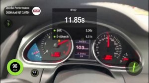 Динамика разгона Audi Q7 CASA chip