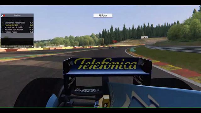 Spa race 2004-2007