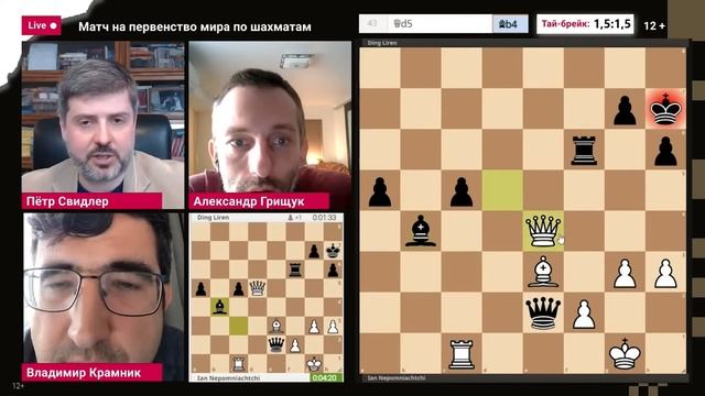 Невероятная шахматная драма! // @LevitovChess Live смотреть онлайн