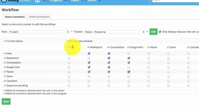 Configuring Workflow in Easy Redmine (the universal task tracking philosophy)