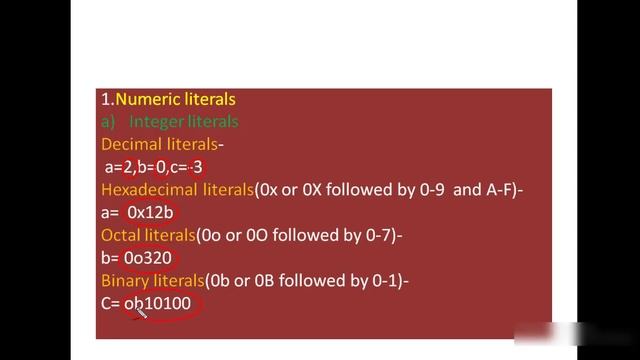 Literals in Python || Class 11 IP & CS CBSE
