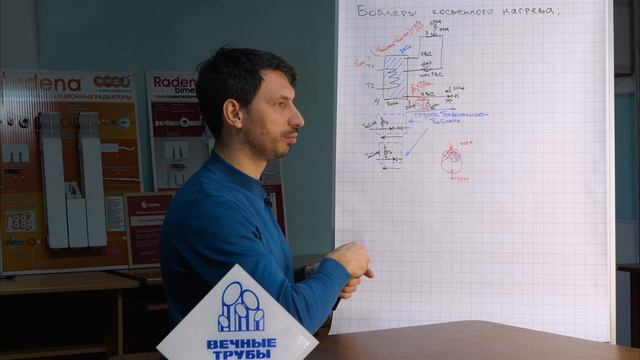ОБВЯЗКА БОЙЛЕРОВ КОСВЕННОГО НАГРЕВА | Необходимые ЭЛЕМЕНТЫ и как их подобрать | ОШИБКИ смотреть онлайн