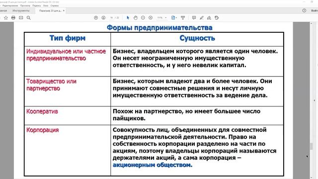 Предпринимательская деятельность