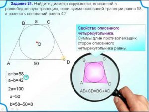 Описанная равнобедренная трапеция
