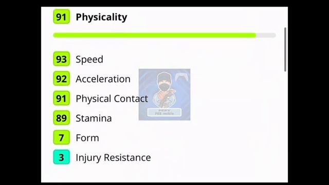 Upcoming POTW worldwide | C. Ronaldo {Goal Poacher} 101 rated || Pes 2021 mobile