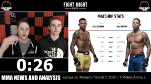 UFC 248: Alex Oliveira vs. Max Griffin 2-Minute Prediction