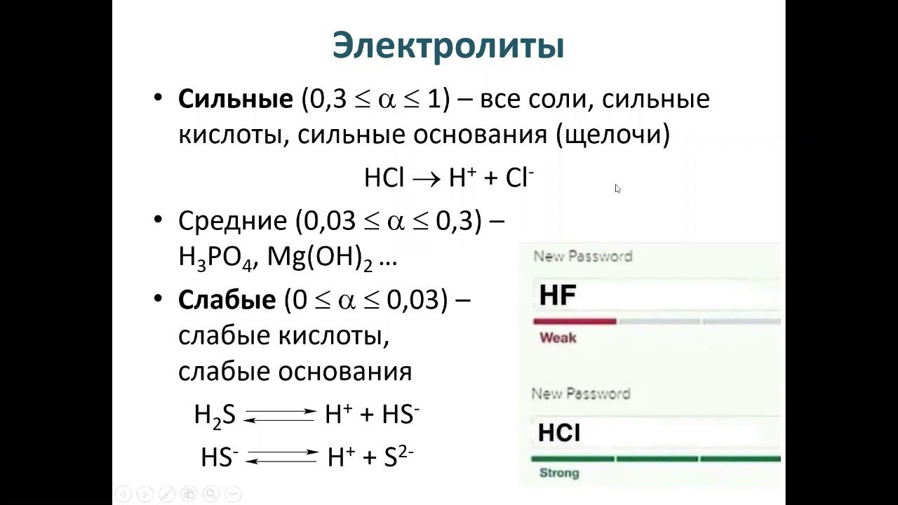 3-2-1 электролитическая диссоциация лекция 0