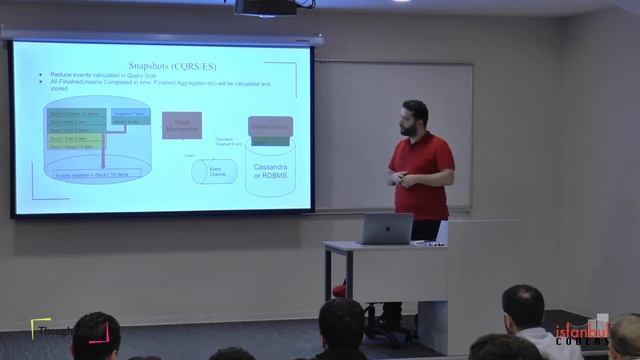 Zeldal Ozdemir // Event Sourcing ve CQRS // 6 Nisan 2017 смотреть онлайн