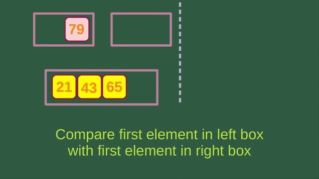 Merge sort - Basic Algorithms Fast (4)