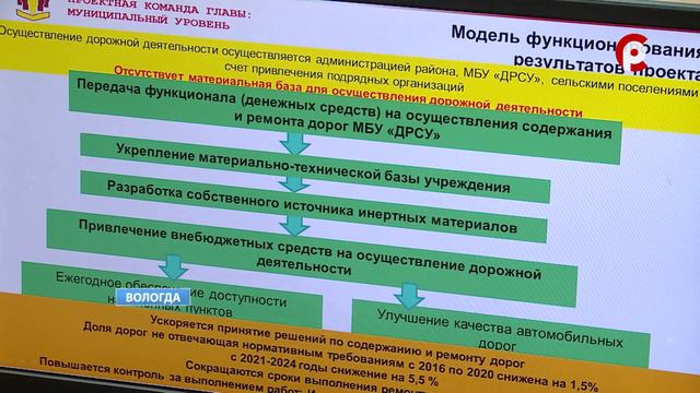 Защита проектов в Администрации Вологодского района смотреть онлайн