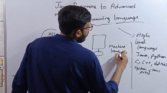 Java Programming | Beginners to Advance | What is Programming Language ? |   Lecture 1 |