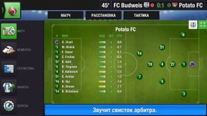 TOP ELEVEN. Пожалуй самая стабильная тактика на весь сезон.