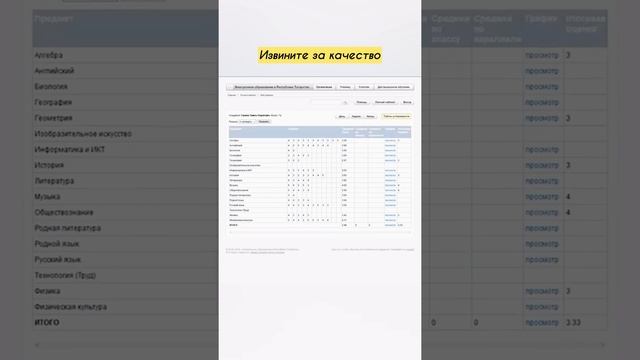 УДАЛЯЕМ ДВОЙКУ из электронного дневника ?Лайфхак, который вы давно просили ?