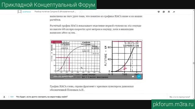 ПКФ #39. Андрей Шишкин. Были ли астронавты на борту «Сатурна-5»?