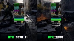 RTX 3070 Ti vs RTX 3080 - 10 Games Test | 2K \ 1440p
